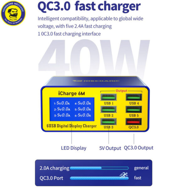 MECHANIC ICHARGE 6M USB SMART LIGHTNING CHARGER WITH QC 3.0 PORT - 40W - Image 5