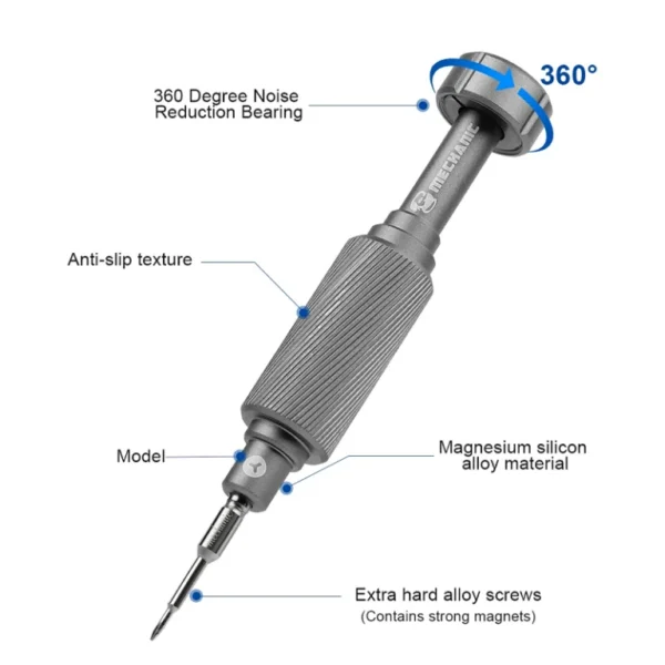Mechanic iShell Mortar Mini 0.8 Screwdriver For Mobile Phone Repair