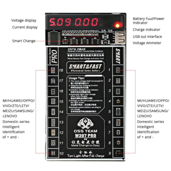 W207 Pro Battery Booster/Charger Oss Team